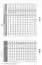 Fig. 07 - Testing integrated circuit designs containing multiple phase rotators