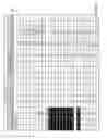 Fig. 08 - Testing integrated circuit designs containing multiple phase rotators