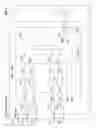 Fig. 09 - Testing integrated circuit designs containing multiple phase rotators