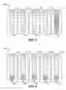Fig. 03 - Selective redistribution and replenishment of utility scale battery electric storage systems