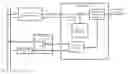 Fig. 01 - Active AC power loss detection