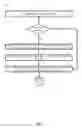 Fig. 04 - Active AC power loss detection