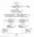 Fig. 01 - Method of detecting abnormality in unmanned aircraft control system and abnormality detector