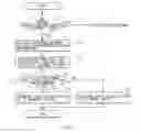 Fig. 05 - Method of detecting abnormality in unmanned aircraft control system and abnormality detector