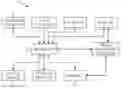 Fig. 01 - Systems and methods for in-frame sensing and adaptive sensing control