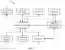 Fig. 02 - Systems and methods for in-frame sensing and adaptive sensing control