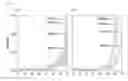Fig. 07 - ANTI-REFLECTIVE STRUCTURE