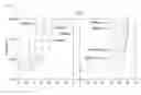 Fig. 09 - ANTI-REFLECTIVE STRUCTURE