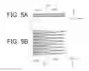 Fig. 06 - Grating coupler with high optical coupling efficiency for SMF