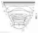 Fig. 04 - Photographing optical lens assembly, image capturing unit and electronic device