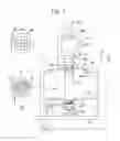 Fig. 02 - Lithography apparatus and a method of manufacturing a device