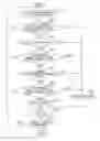 Fig. 01 - Image forming apparatus