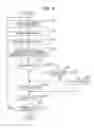 Fig. 07 - Image forming apparatus