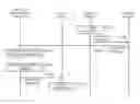 Fig. 01 - EQUIPMENT MANAGEMENT DEVICE, EQUIPMENT MANAGEMENT SYSTEM, AND PROGRAM