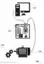 Fig. 02 - Wizard for configuring a motor