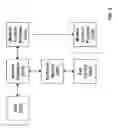 Fig. 03 - Wizard for configuring a motor