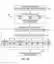Fig. 43 - Systems and methods of use for commodities analysis, collection, resource-allocation, and tracking