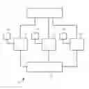 Fig. 01 - Method for improving process/equipment fault diagnosis