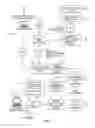 Fig. 04 - Method and apparatus for assessing the collective health of multiple process control systems