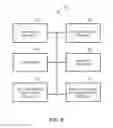 Fig. 05 - Method and apparatus for assessing the collective health of multiple process control systems