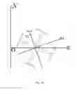 Fig. 04 - Control methods and apparatuses based on headless mode for unmanned aerial vehicle