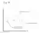 Fig. 09 - Touch detection circuit, touch detection program and touch detection method