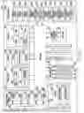 Fig. 03 - Method for protecting personal information and electronic device thereof