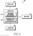 Fig. 05 - Method for protecting personal information and electronic device thereof