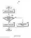 Fig. 14 - Method for protecting personal information and electronic device thereof