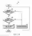 Fig. 17 - Method for protecting personal information and electronic device thereof