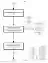 Fig. 07 - Window management based on a set of computing resources in a stream computing environment