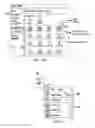 Fig. 07 - System and method for presenting a customizable graphical view of a system status to identify system failures