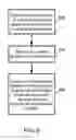 Fig. 07 - Orthogonal path renderer for natural looking sequence flows