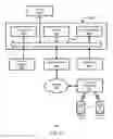 Fig. 09 - Dynamic process model palette