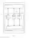 Fig. 09 - Stacked Tab View