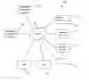 Fig. 01 - Federated commenting for digital content