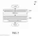 Fig. 07 - Placement of virtual machines on physical hosts based on collocation rules