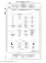 Fig. 01 - Device, method, and graphical user interface for managing concurrently open software applications