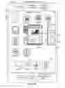 Fig. 40 - Device, method, and graphical user interface for managing concurrently open software applications