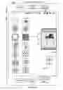 Fig. 45 - Device, method, and graphical user interface for managing concurrently open software applications