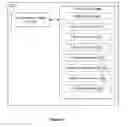 Fig. 75 - Device, method, and graphical user interface for managing concurrently open software applications