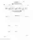 Fig. 03 - ENHANCED ROLL-OVER, BUTTON, MENU, SLIDER, AND HYPERLINK ENVIRONMENTS FOR HIGH DIMENSIONAL TOUCHPAD (HDTP), OTHER ADVANCED TOUCH USER INTERFACES, AND ADVANCED MICE
