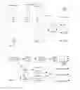 Fig. 09 - ENHANCED ROLL-OVER, BUTTON, MENU, SLIDER, AND HYPERLINK ENVIRONMENTS FOR HIGH DIMENSIONAL TOUCHPAD (HDTP), OTHER ADVANCED TOUCH USER INTERFACES, AND ADVANCED MICE