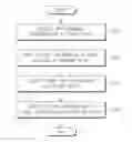 Fig. 01 - METHOD FOR OUTPUTTING SCREEN ACCORDING TO FORCE INPUT AND ELECTRONIC DEVICE SUPPORTING THE SAME