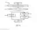 Fig. 07 - Automatic detection of multiple streams