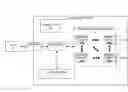 Fig. 01 - Incremental background media scan
