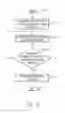 Fig. 14 - Hierarchical pre-fetch pipelining in a hybrid memory server