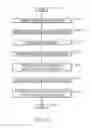 Fig. 15 - Hierarchical pre-fetch pipelining in a hybrid memory server
