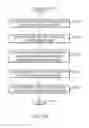 Fig. 17 - Hierarchical pre-fetch pipelining in a hybrid memory server