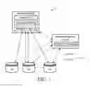 Fig. 02 - Workload aware storage platform